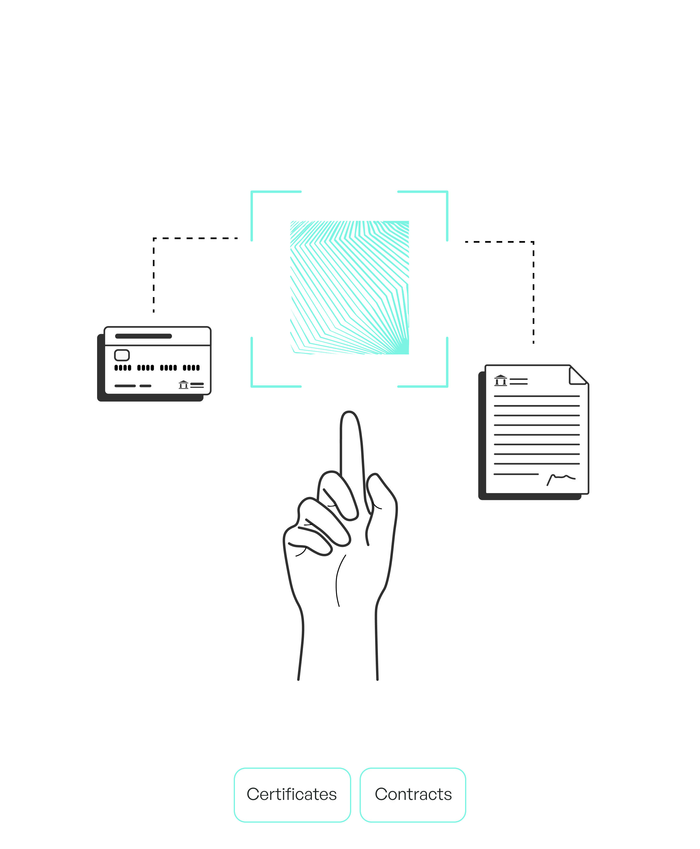Stelo Verify Banking Documents