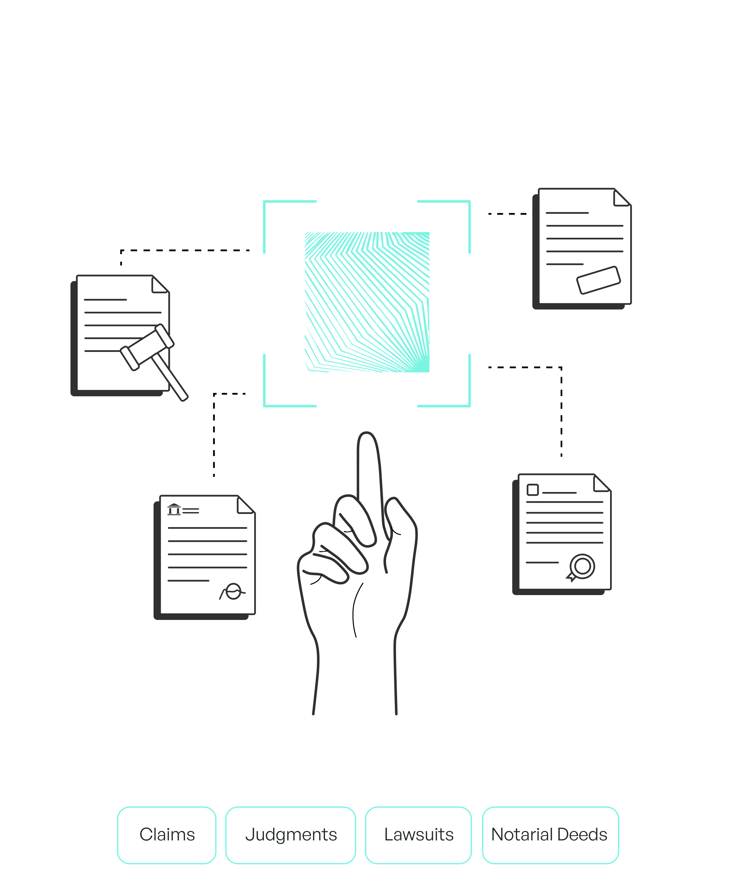 Stelo Verify Legal & Compliance Documents
